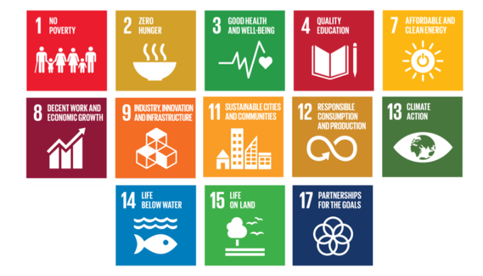 Cooling and the SDGs (SDG1, SDG2, SDG3, SDG4, SDG7, SDG8, SDG9, SDG11, SDG12, SDG13, SDG14, SDG15, SDG17)